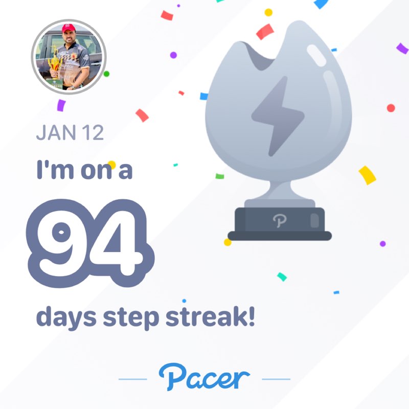 Anvar bin Mohammad ali post 1