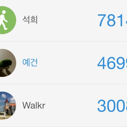 Yegeon’s walking group Yegeon’s walking group post image