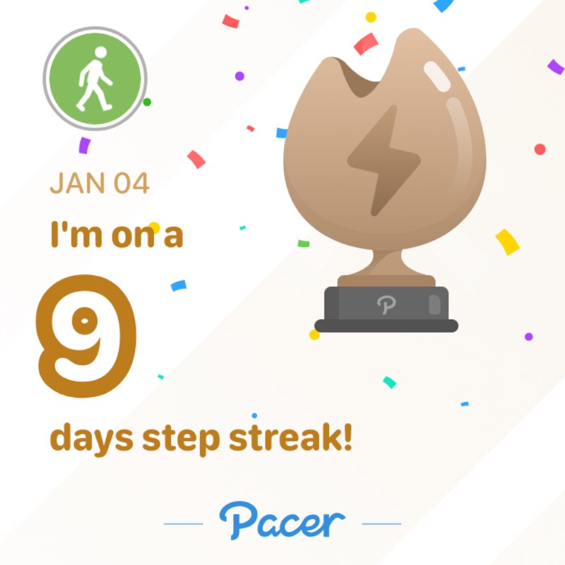 Lazy Panda 🐼 post 1