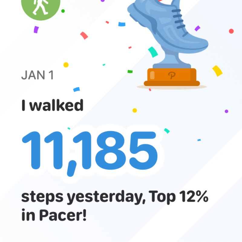 Lazy Panda 🐼 post 1