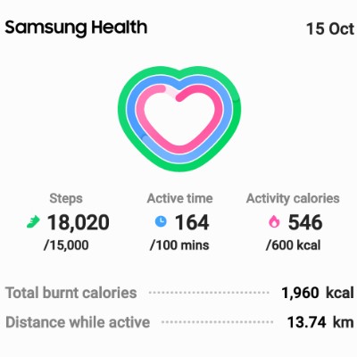 LAHORE🌹Get Fit🌹 Azmat post image