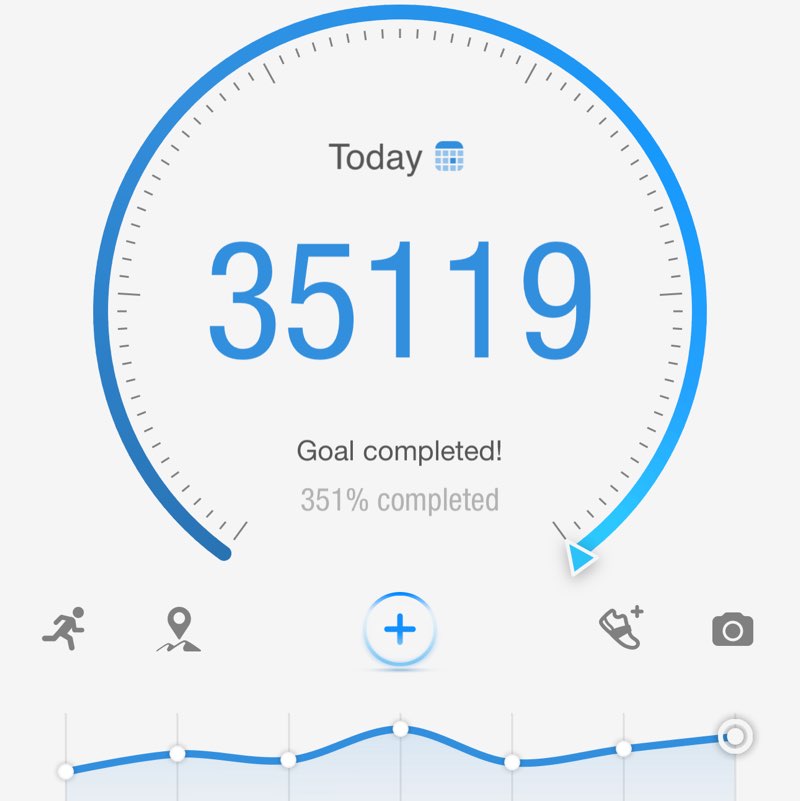 Crownprince Luficerent post 2