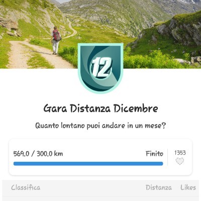 Amici di Vinat luca lanzafame post image