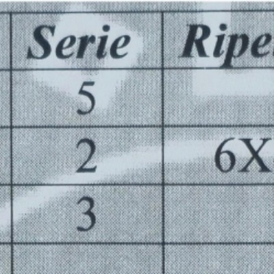 MOVIMENTO = SALUTE luca lanzafame post image