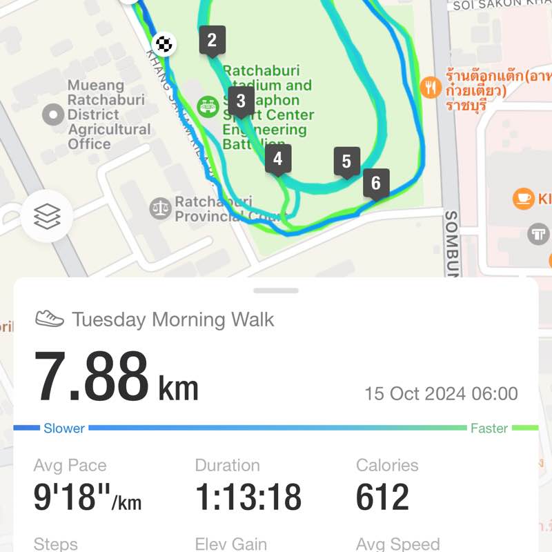 วิ่งจนตีนด้าน post 1