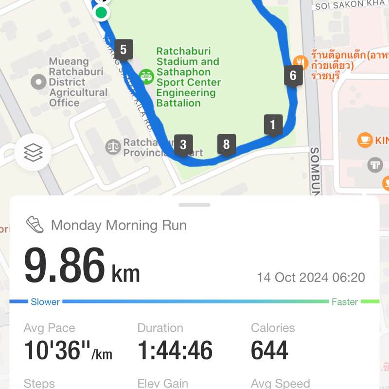 วิ่งจนตีนด้าน post 1