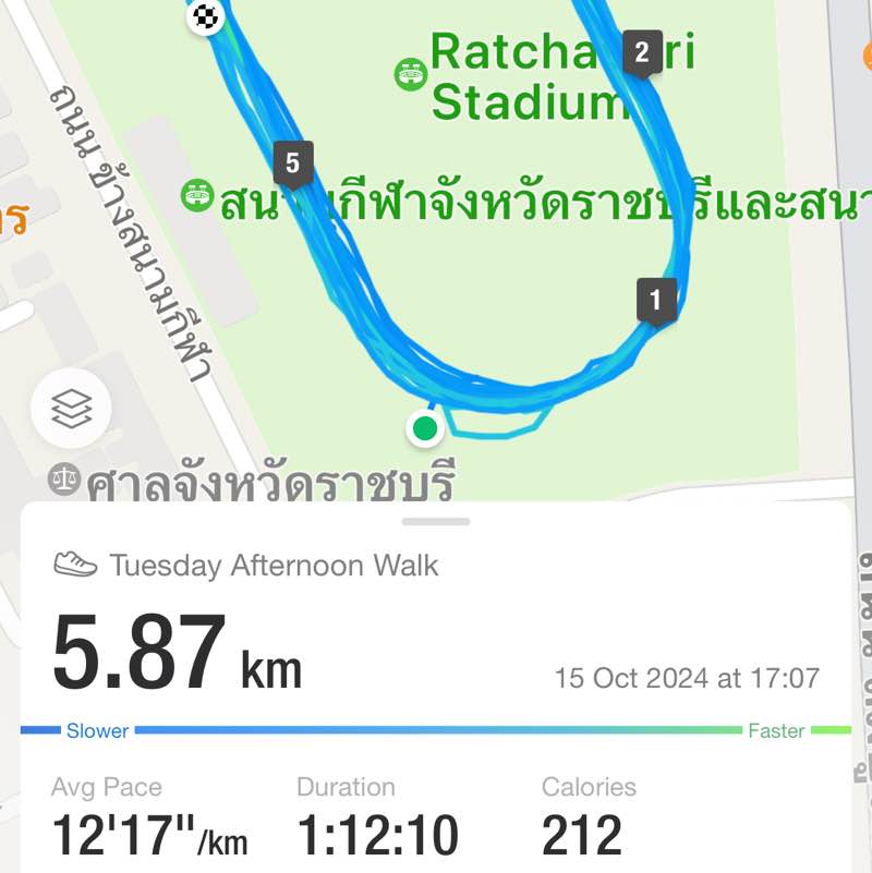 เจ้แหม่มริมรถไฟ post 1