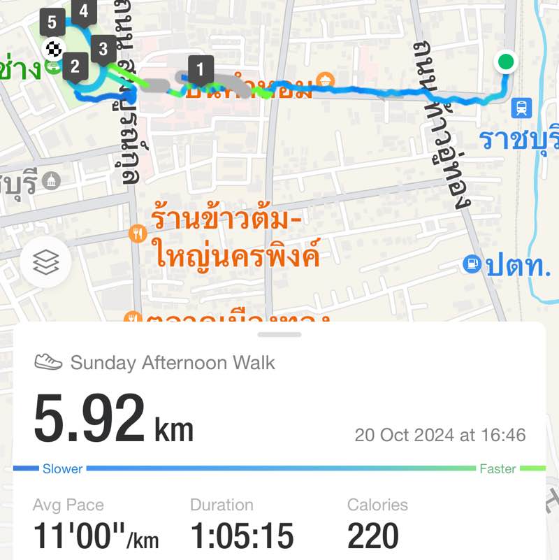 เจ้แหม่มริมรถไฟ post 1