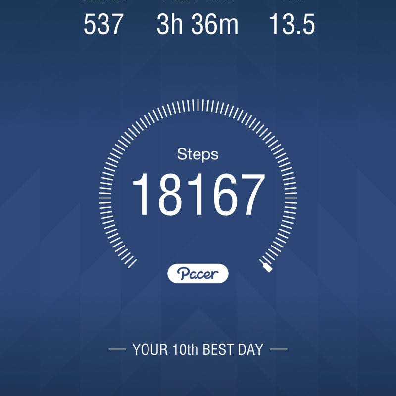 Explorewithexception post 1