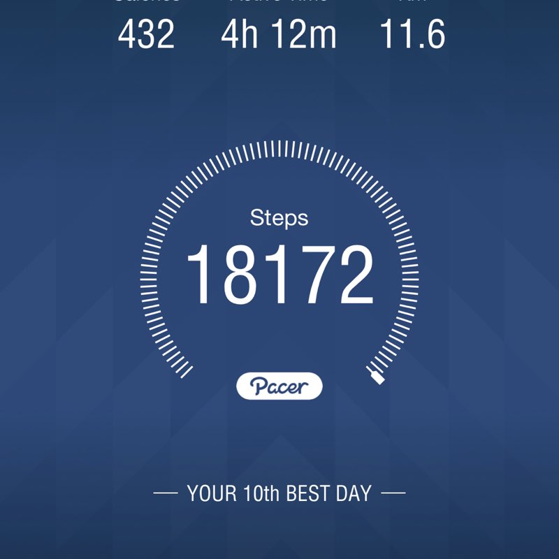 Explorewithexception post 1