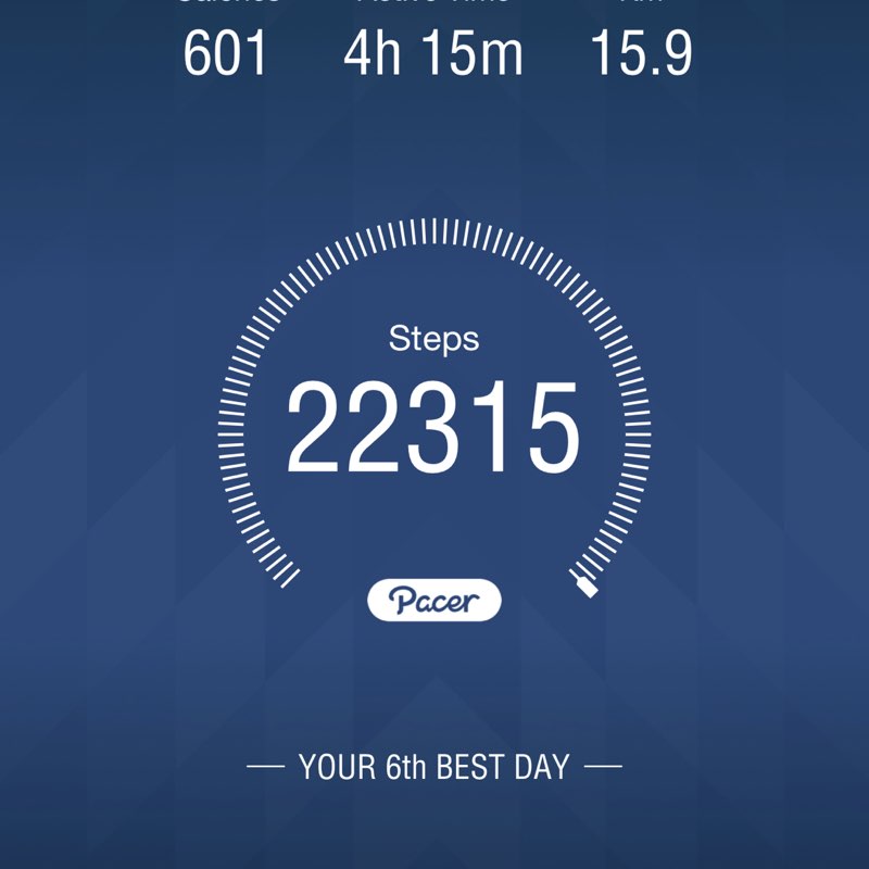 Explorewithexception post 1