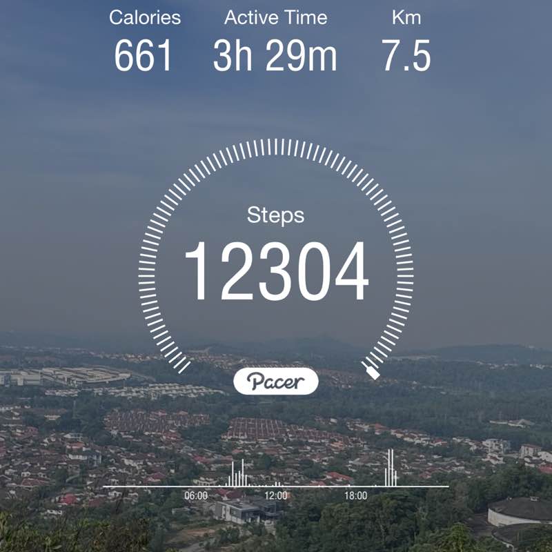 Sarimawati Sagiman post 1
