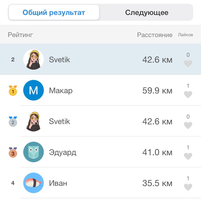 IRON - Земля 🌍 Svetik post image