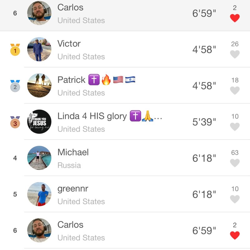 Exercising Supers Carlos 🌓 post image