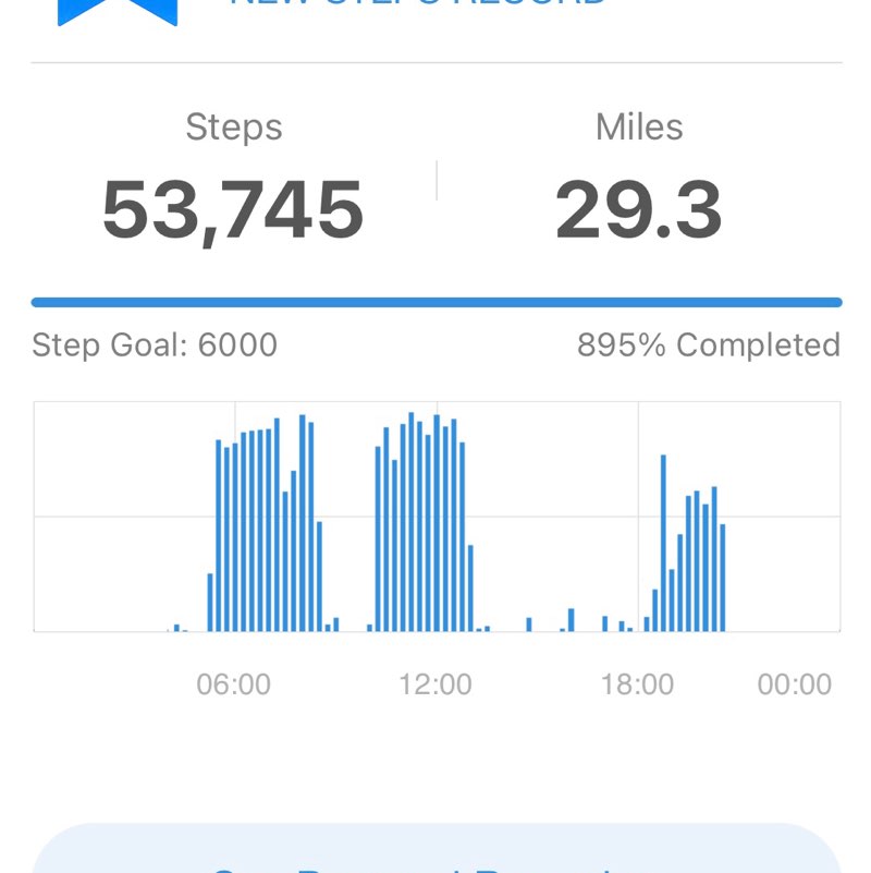 Exercising Supers Carlos 🌓 post image