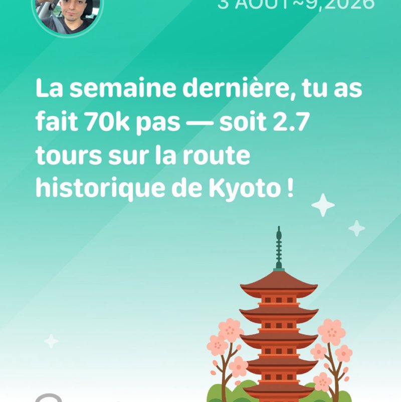 Rachidou post 1