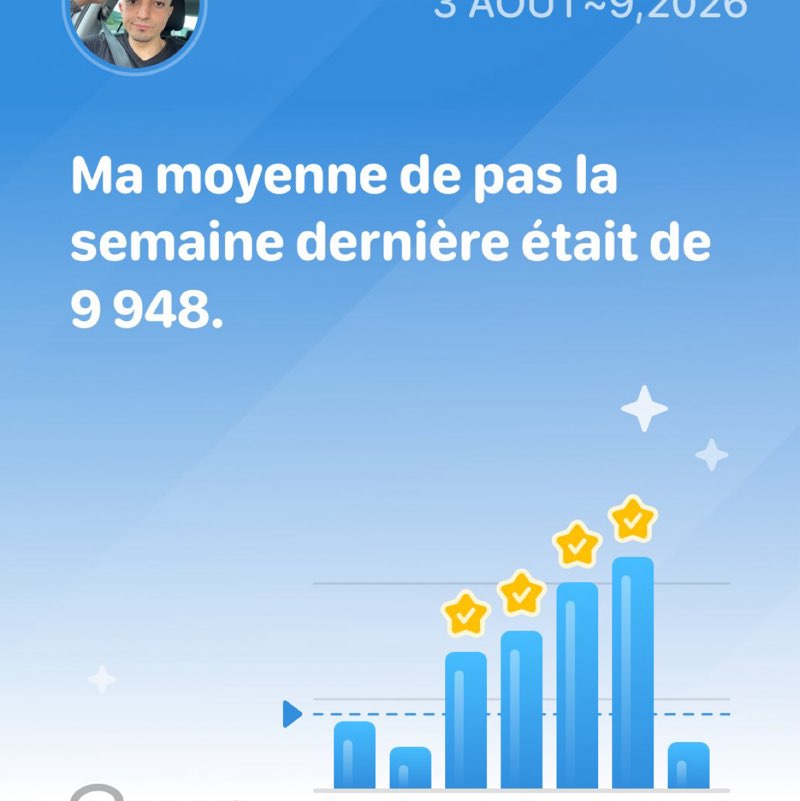 Rachidou post 1