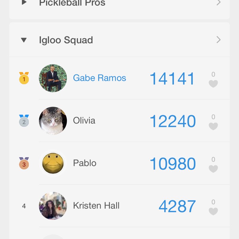 Igloo Squad Gabe Ramos post image