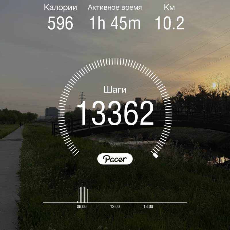 Ольга Ким 4/4 post 1