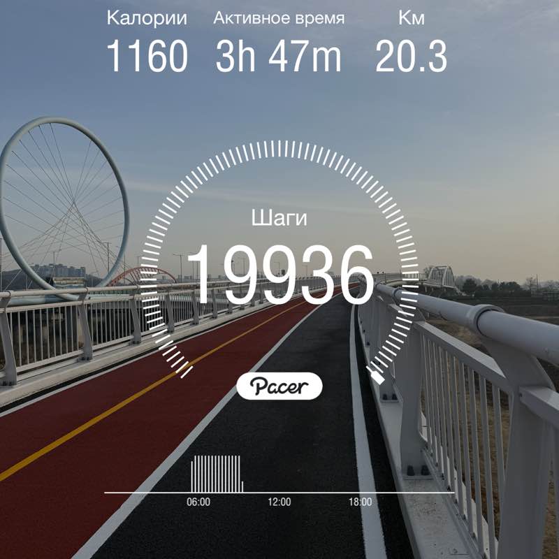 Ольга Ким 4/4 post 1