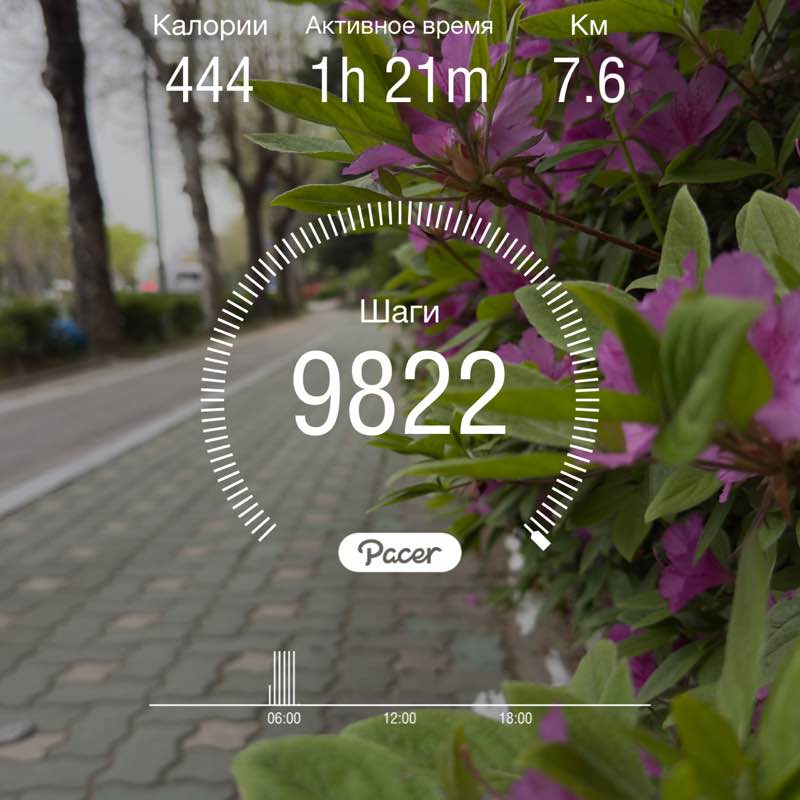 Ольга Ким 4/4 post 1