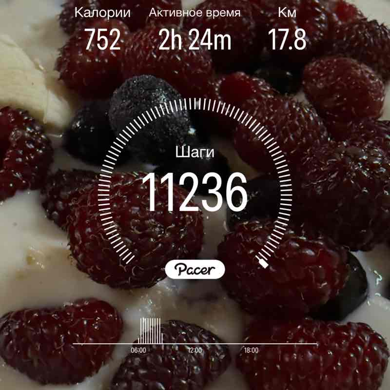 Ольга Ким 4/4 post 1