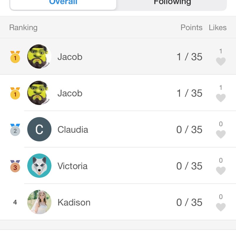 Beach Bums Jacob post image