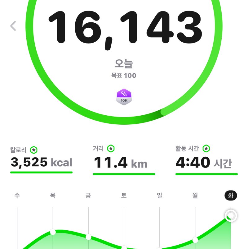 땅윤 초등학교 hi post image