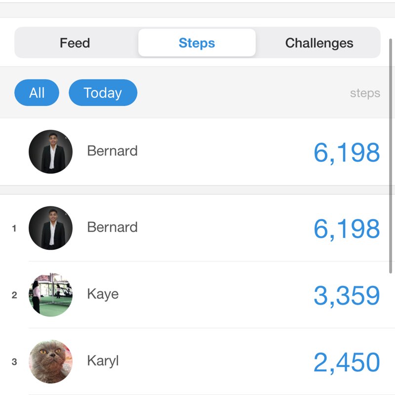 friends Bernard post image