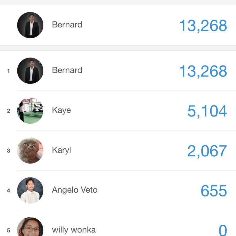 friends Bernard post image