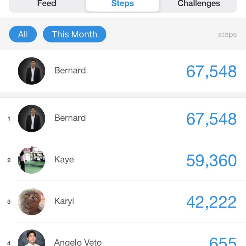 friends Bernard post image