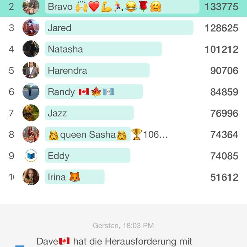 Bravo 🙌❤️💪🏃‍♂️😂🌹🤗 post 2