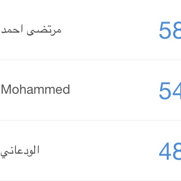 مشي مجمع الدمام الطبي Noorah Almugahwi post image