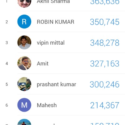 Mandatory 3 Lacs prashant kumar post image