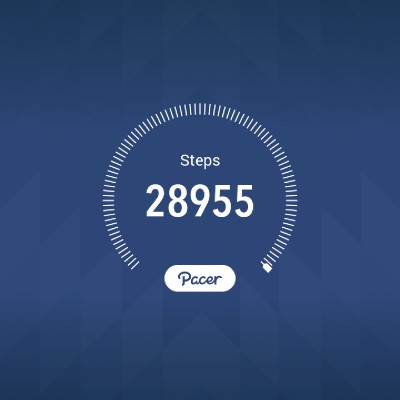 abhishek mathur post 1