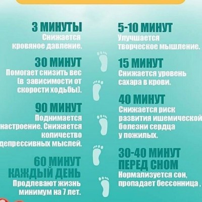 Ходим бродим💃 Helga Krd post image