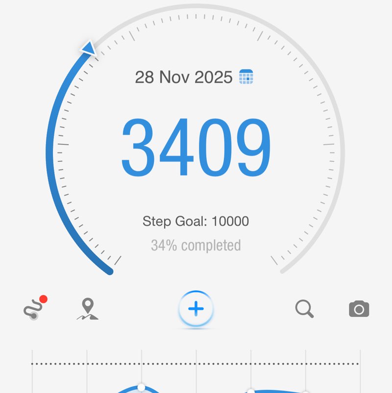 KCICAI Movember 2025 Umesh post image