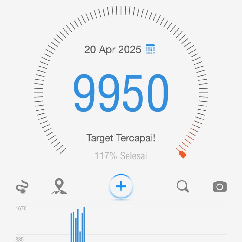 Luqim walkers Risa Hasmaretni post image