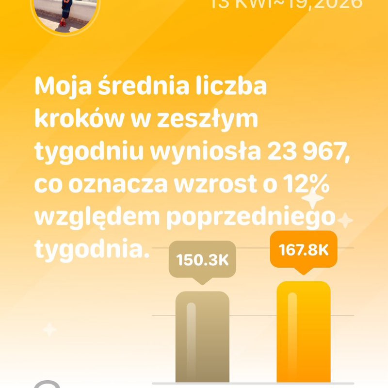 Nie.zapominajka post 2