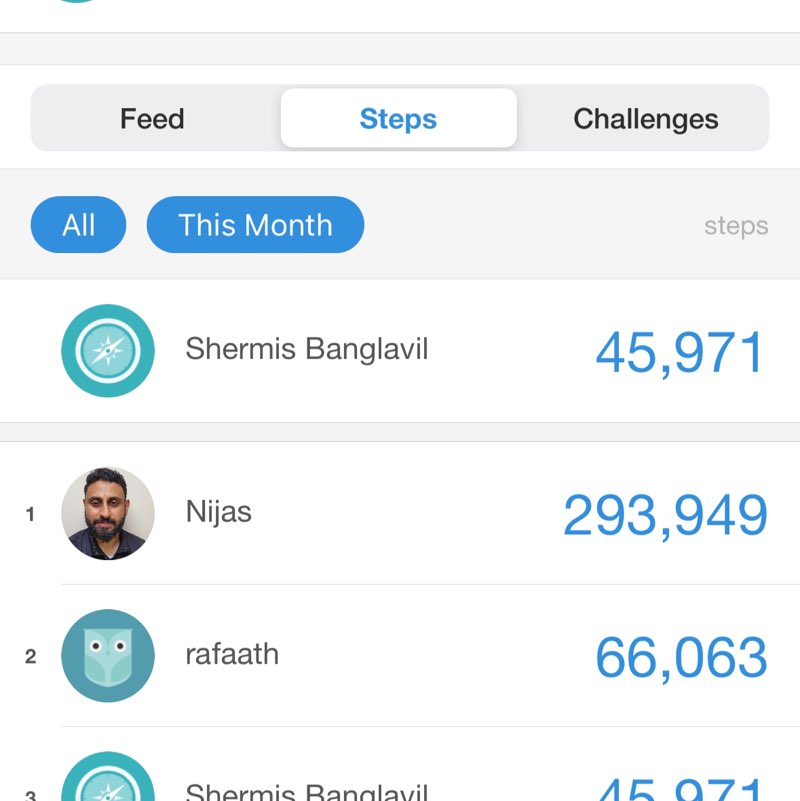 Kadayadees Club Shermis Banglavil post image