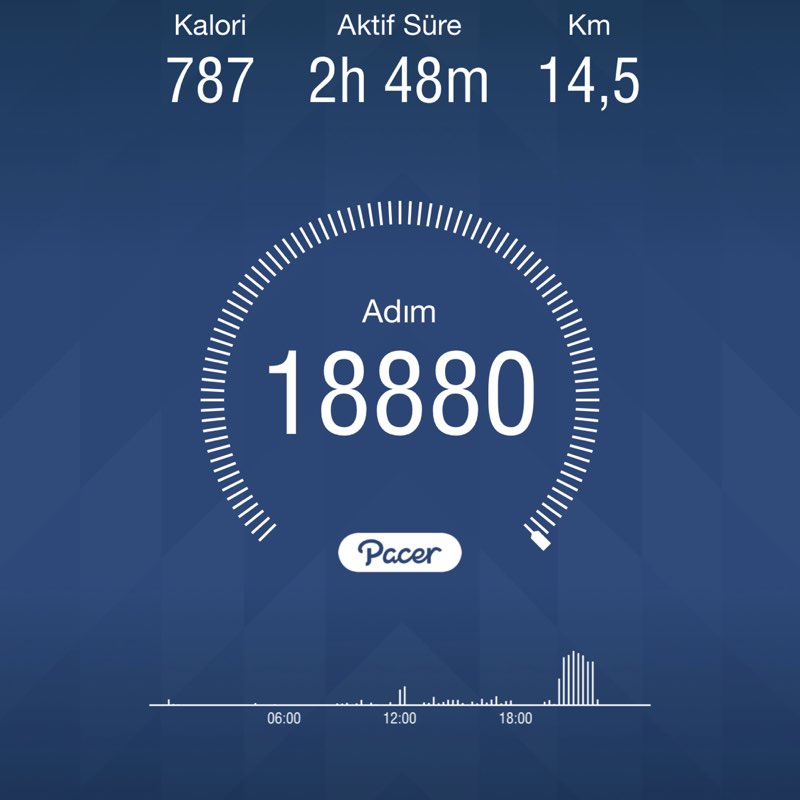 RunForLife🏃‍♂️ 📍Alanya post 1