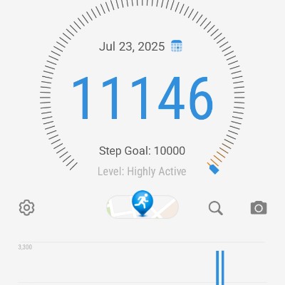 Friends of PacerPal Sidra post image