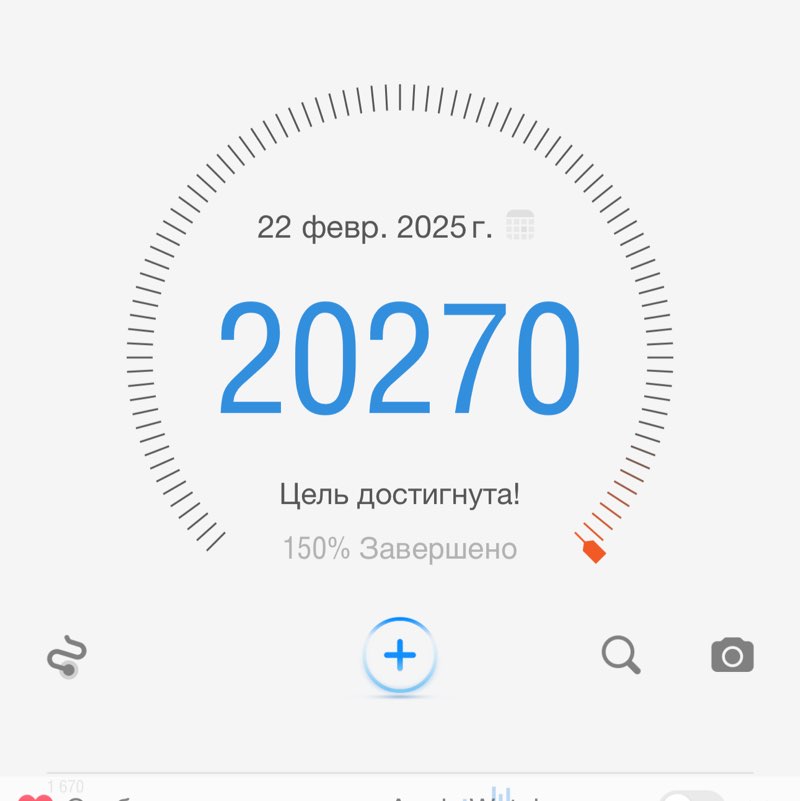 Аюнамарафон Цындыма post image