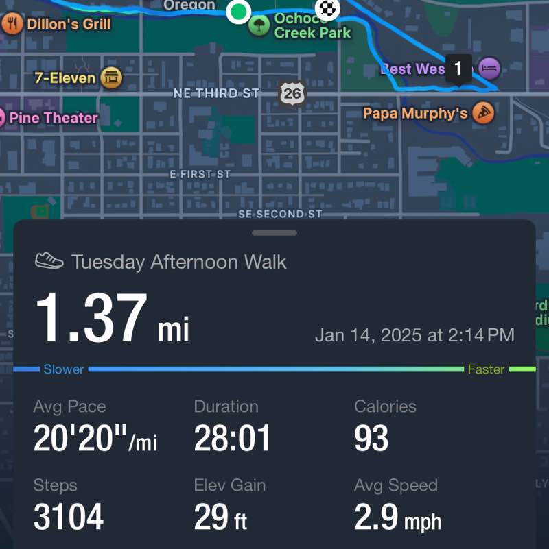 FFGF Community Punky post image