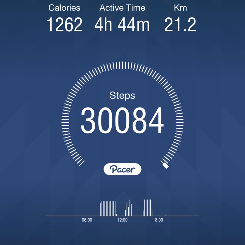 Jefrey Lepalam Bregente post 1