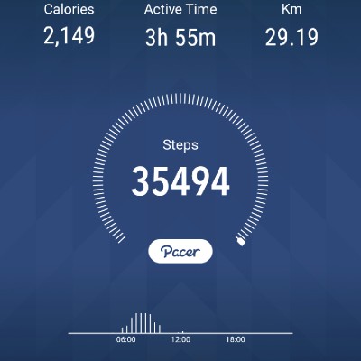 مشاة قطيف المحبة Mobark alqahtani post image