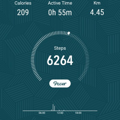 Sexyjambz 💞💞🫂🫂 post 1