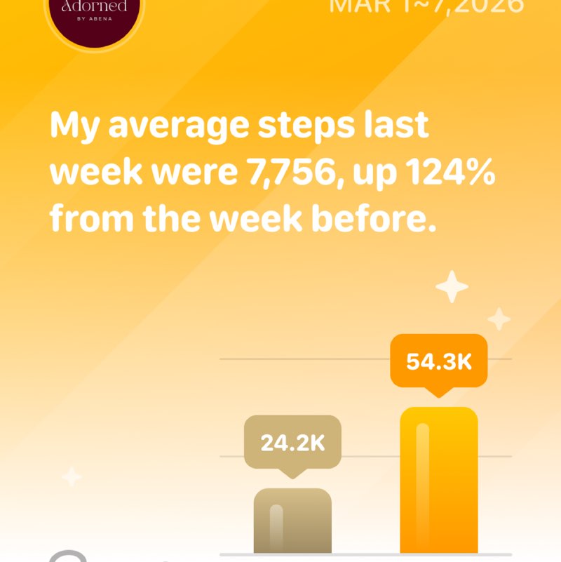 Adorned by Abena post 1