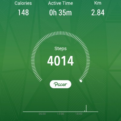 Stepcrastinator post 1