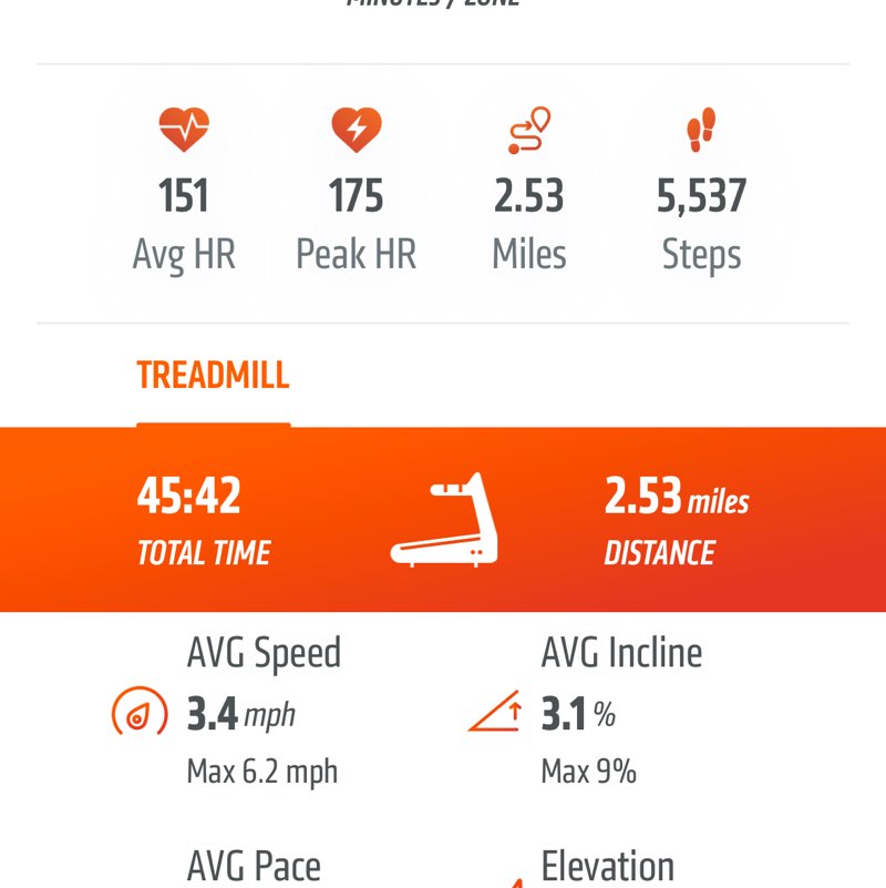 NOVEL Family Jumanah post image